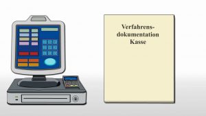 Schmitt und Auer Verfahrensdokumentation für Kassen