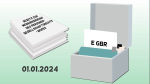 Gesellschaftsregister für GbR: Bedeutung und Anmeldeverfahren Tax Video