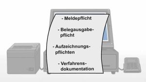 Schmitt und Auer Steuer-Erklärvideo Kassenführung